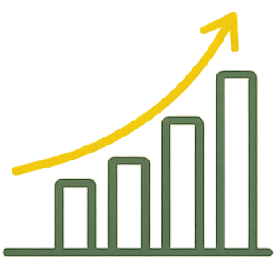 Tailored Financial Advice